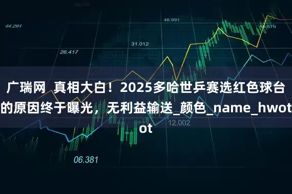 广瑞网  真相大白！2025多哈世乒赛选红色球台的原因终于曝光，无利益输送_颜色_name_hwot