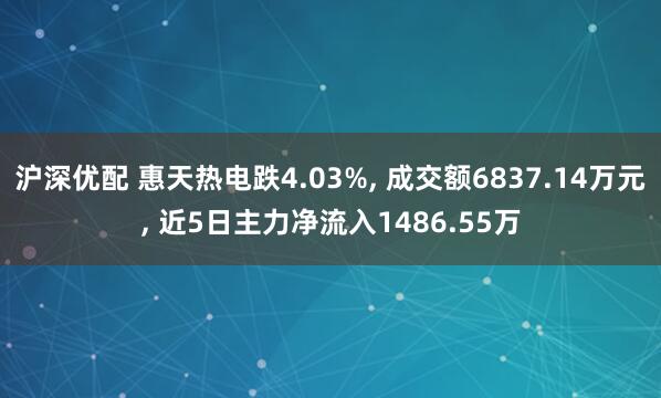 沪深优配 惠天热电跌4.03%, 成交额6837.14万元, 近5日主力净流入1486.55万