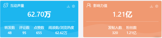 传金所 新华指数观察｜望谟紫茶从地方特产向区域公用品牌跃迁